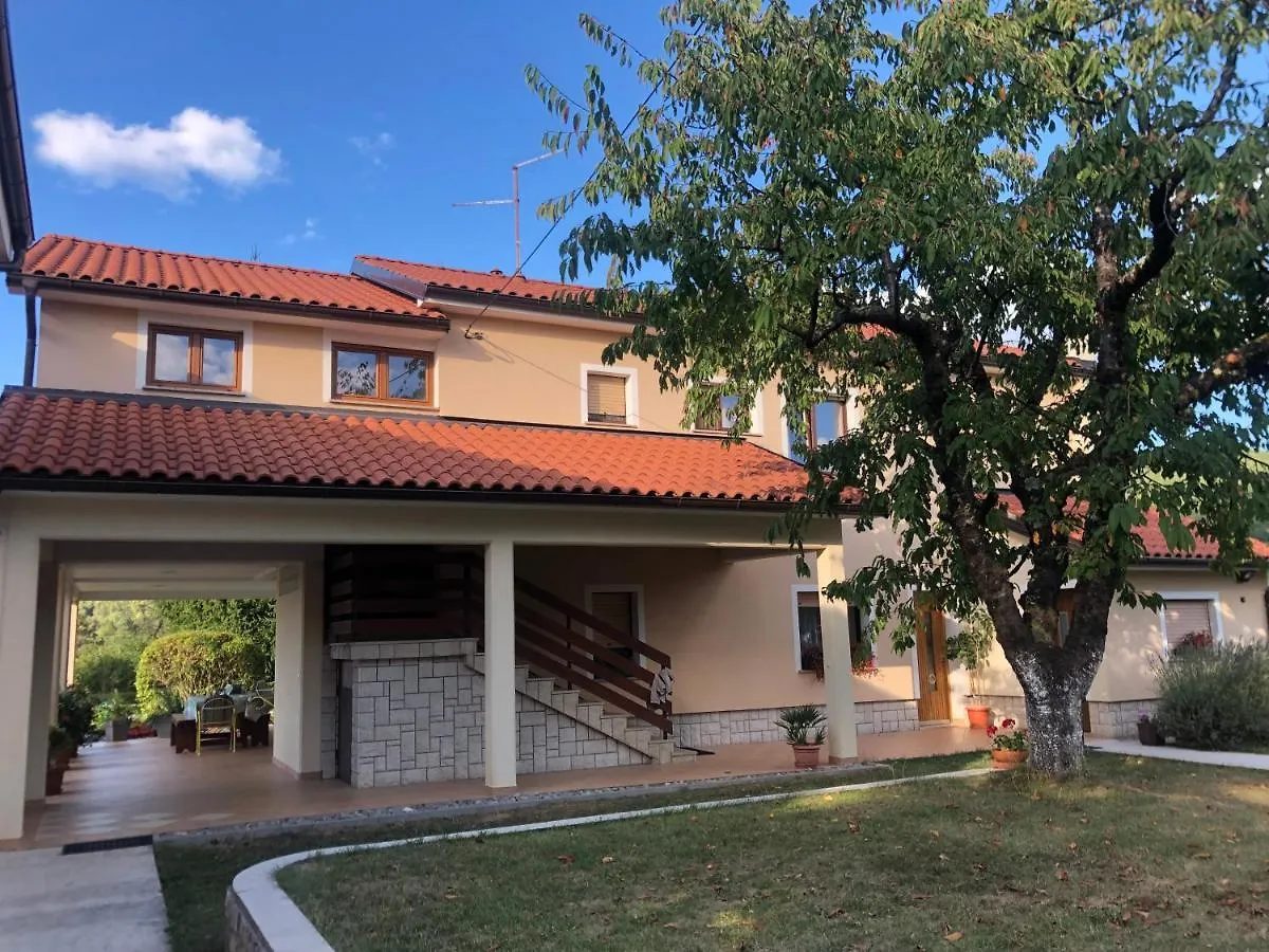 Sobe Ivancica Guest House Rupa 3*,